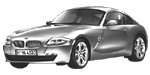 BMW E86 P3061 Fault Code